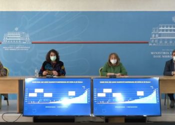 Komiteti Teknik i Ekspertëve: Universitetet vazhdojnë onlajn. Ende vendim për mbylljen e shkollave