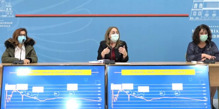 Komiteti i Ekspertëve në konferencë për shtyp: Shqipëria me incidencë më të ulët se rajoni dhe Evropa