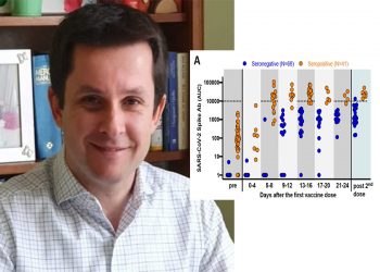Epidemiologu Alimehmeti: vaksinimi pas infektimit me kovid, rrit me rreth 16 % antirupat