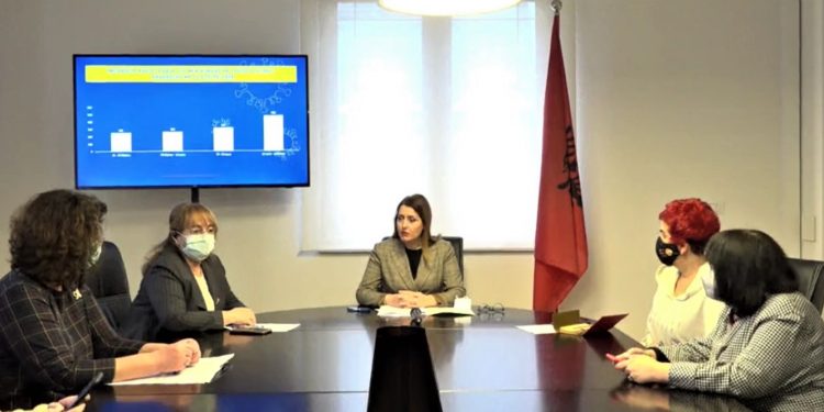 Shkollat e mesme në zonat e riskut kalojnë onlajn. Zgjatet sezoni në universitet