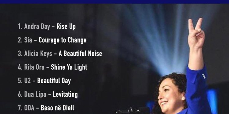 Ritmet e fushatës së Vjosës. Presidentja e Kosovës publikon titujt