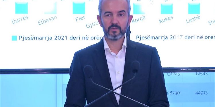 Zgjedhjet Parlamentare 2021/ Celibashi krerëve politikë: “Mos i ktheni problemet teknike në çështje politike.  Të ruajmë integritetin e procesit”