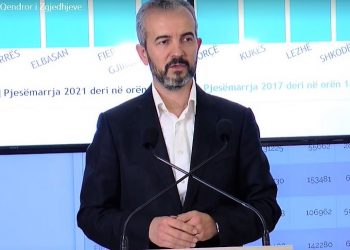Zgjedhjet Parlamentare 2021/ Përfundon procesi i votimit, Celibashi:  “Shpresoj që  lidershipi politik ta ketë koshiencën, për të kuptuar që në këtë moment ka nevojë për shumë qetësi ”