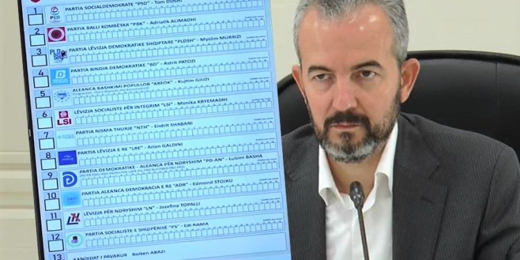 Celibashi: Postera të mëdha dhe fletëpalosje në dhomat e fshehta, për të lehtësuar procesin e votimit. Ja kur quhet vota e pavlefshme