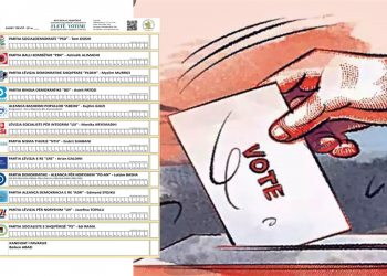 Ja  si do jetë përfundimisht fleta e votimit (foto)