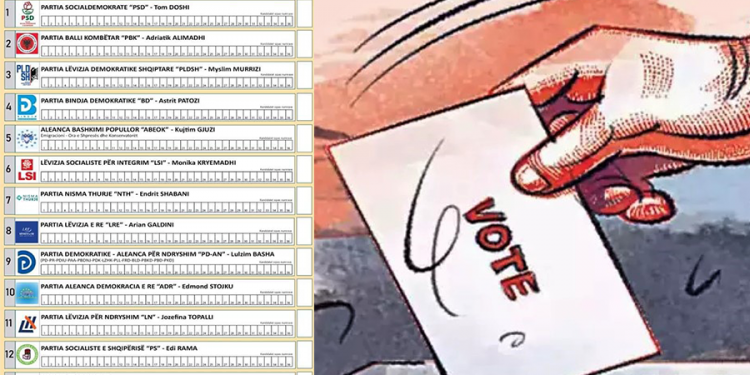 Ja  si do jetë përfundimisht fleta e votimit (foto)