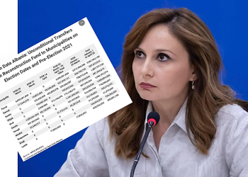 Akuzat për blerjen e votës nga PD-ja/ Tabaku: “120 milionë euro janë përdorur nga buxheti i shtetit  vetëm  4 muajt e parë të vitit”