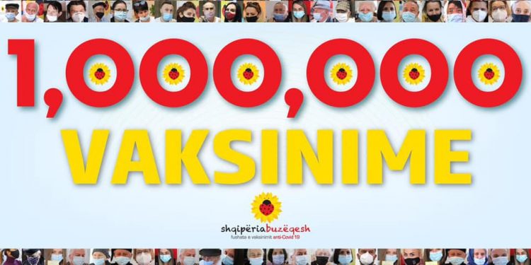 Shqipëria kap 1 milionë vaksinime. Për Ramën, premtim i mbajtur