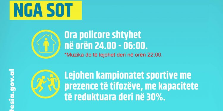 Nga sot në fuqi rregullat e reja anti-covid. Ndryshon ora policore