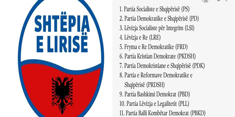 Koalicioni i Berishës shpërndan logon e re. KQZ-ja: “Nuk kemi kërkesë për rregjistrim nga asnjë Komision Nismëtar”