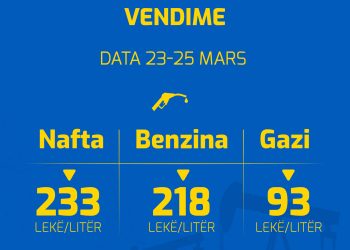 Bordi publikon cmimet për datat 23-25 mars. Nafta shkon 233 lekë të vjetra