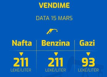 Bordi i Transparencës/ “Nafta sot me 211 lekë litri”