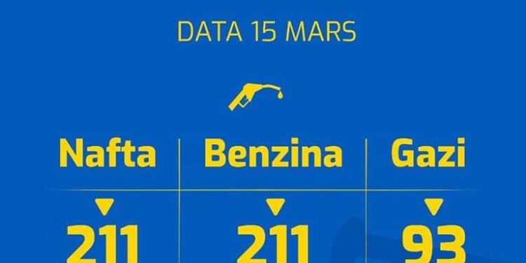 Bordi i Transparencës/ “Nafta sot me 211 lekë litri”