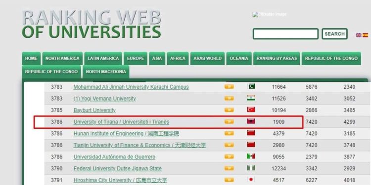 Arsimi shqiptar i fundit në rajon për nga cilësia/ Meta ngre alarmin