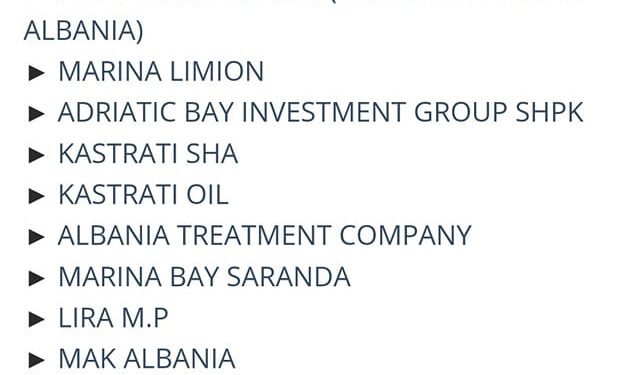 Kastrati krijon 2 kompani të tjera  për veprimtari në fushën e Aviacionit Civil