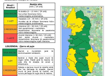 “‘S’ka rrezik’ pothuajse në të gjithë qarqet”, IGJEO qetëson qytetarët për fluksin e rreshjeve dhe rrezikun nga përmbytjet