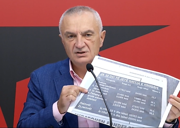 Meta: “Greva e pedagogëve është e drejtë! Ku t’i gjejmë lekët? Mjafton të mos vidhet”