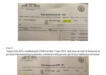 “Fëmijëve u jepen ilaçe të skaduara”/ Ylli Manjani vë alarmin