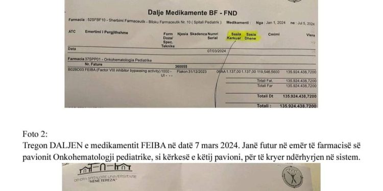 “Fëmijëve u jepen ilaçe të skaduara”/ Ylli Manjani vë alarmin