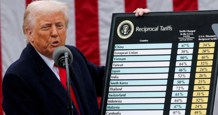 Hyjnë në fuqi tarifat doganore vendosur nga Trump. Kina tarifohet 104%